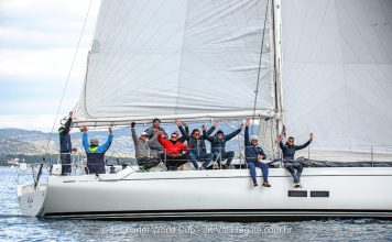 Charter World Cup